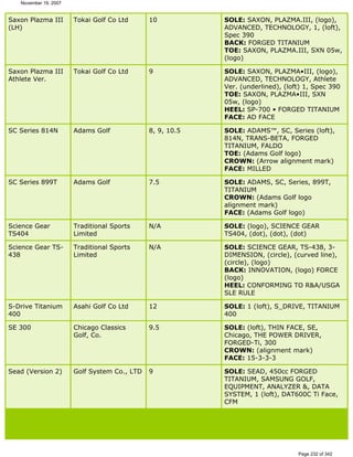 Ver lista de drivers permitidos 