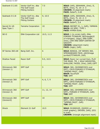 Ver lista de drivers permitidos 