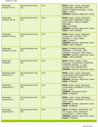 Ver lista de drivers permitidos 