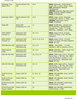 Ver lista de drivers permitidos 