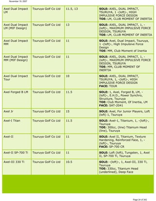 Ver lista de drivers permitidos 