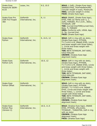 Ver lista de drivers permitidos 