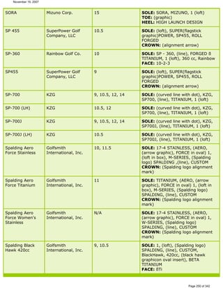 Ver lista de drivers permitidos 