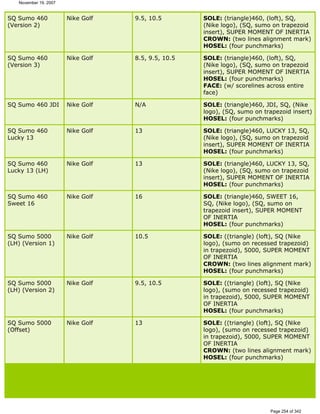 Ver lista de drivers permitidos 