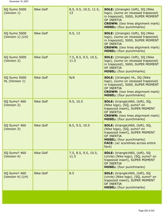 Ver lista de drivers permitidos 