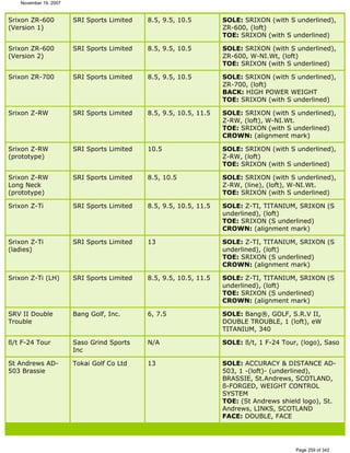 Ver lista de drivers permitidos 