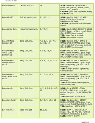 Ver lista de drivers permitidos 