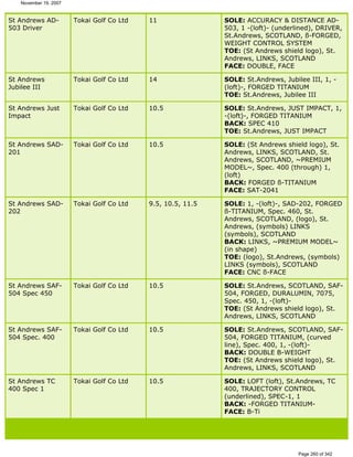 Ver lista de drivers permitidos 