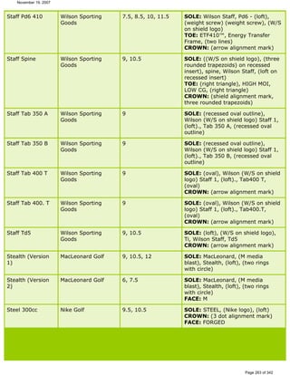 Ver lista de drivers permitidos 