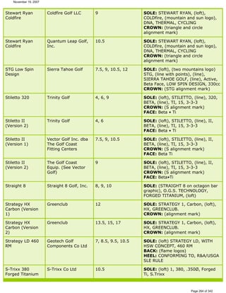 Ver lista de drivers permitidos 