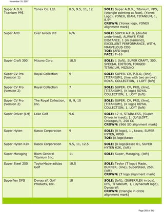 Ver lista de drivers permitidos 