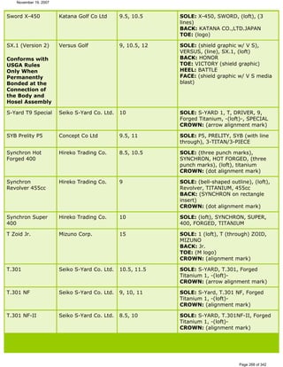 Ver lista de drivers permitidos 