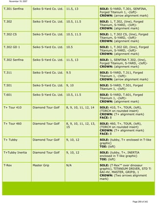 Ver lista de drivers permitidos 