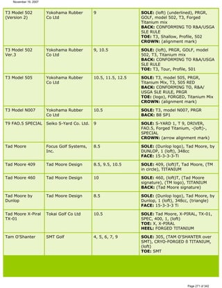 Ver lista de drivers permitidos 