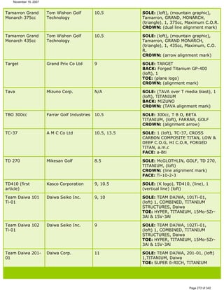 Ver lista de drivers permitidos 