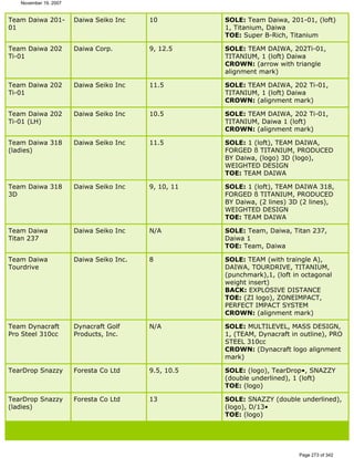 Ver lista de drivers permitidos 