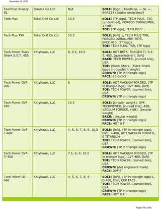 Ver lista de drivers permitidos 