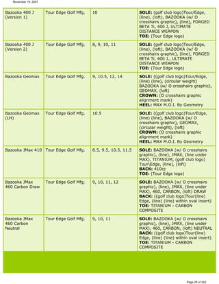 Ver lista de drivers permitidos 