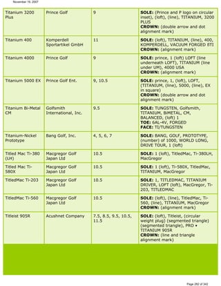 Ver lista de drivers permitidos 