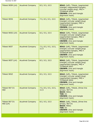 Ver lista de drivers permitidos 