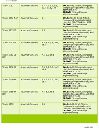Ver lista de drivers permitidos 