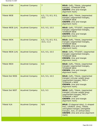 Ver lista de drivers permitidos 