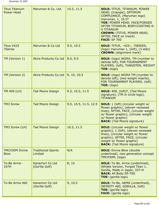 Ver lista de drivers permitidos 