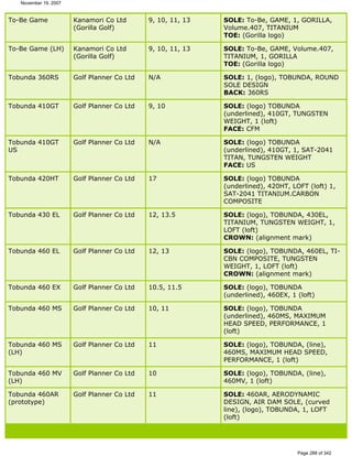 Ver lista de drivers permitidos 