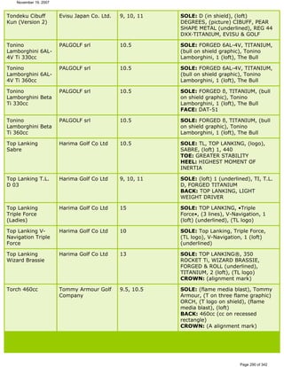 Ver lista de drivers permitidos 