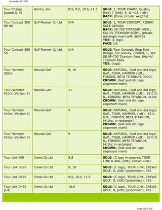 Ver lista de drivers permitidos 