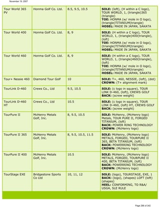 Ver lista de drivers permitidos 