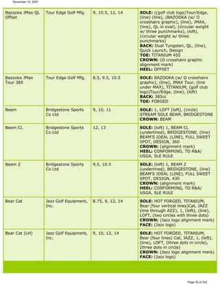 Ver lista de drivers permitidos 