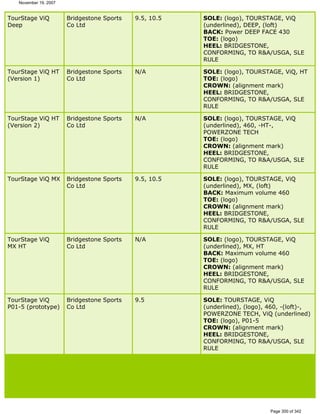 Ver lista de drivers permitidos 