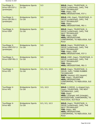 Ver lista de drivers permitidos 