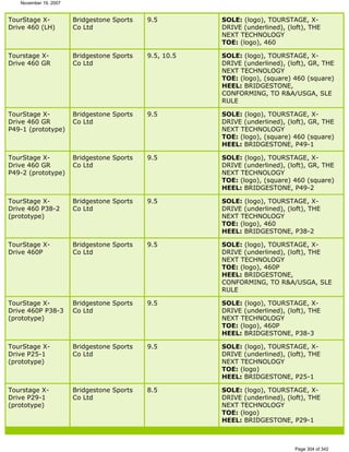 Ver lista de drivers permitidos 