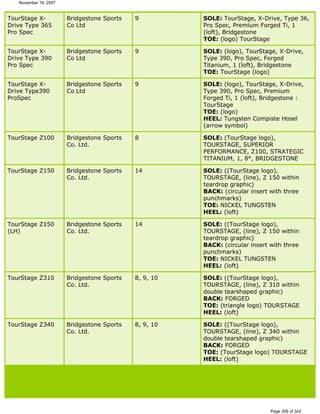 Ver lista de drivers permitidos 