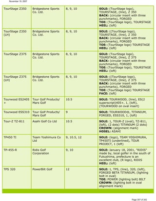 Ver lista de drivers permitidos 