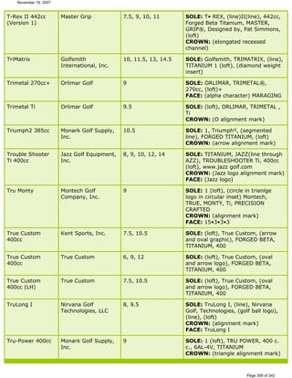 Ver lista de drivers permitidos 