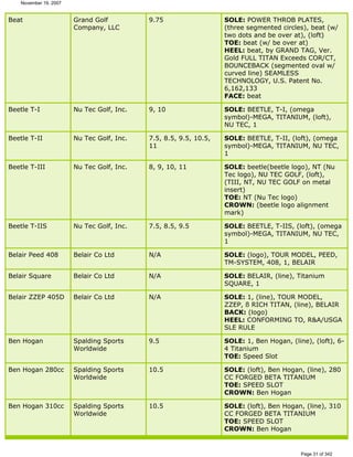 Ver lista de drivers permitidos 