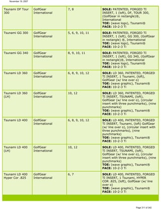 Ver lista de drivers permitidos 