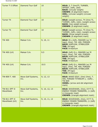 Ver lista de drivers permitidos 