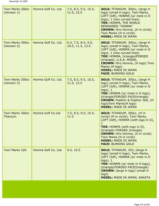 Ver lista de drivers permitidos 