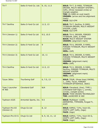 Ver lista de drivers permitidos 