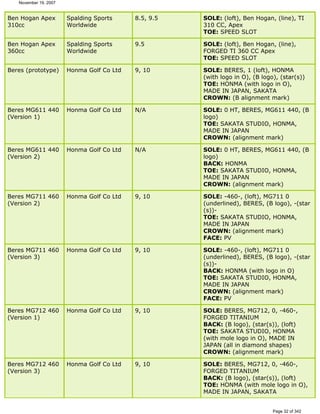 Ver lista de drivers permitidos 