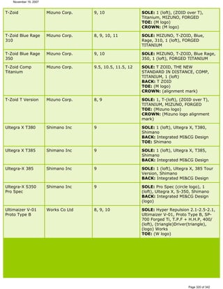 Ver lista de drivers permitidos 