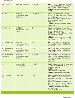 Ver lista de drivers permitidos 