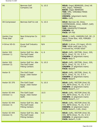 Ver lista de drivers permitidos 