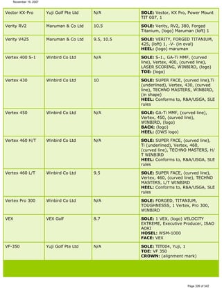 Ver lista de drivers permitidos 