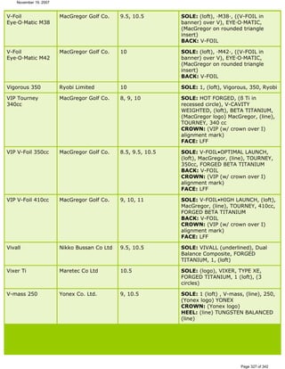 Ver lista de drivers permitidos 