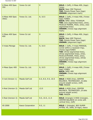 Ver lista de drivers permitidos 